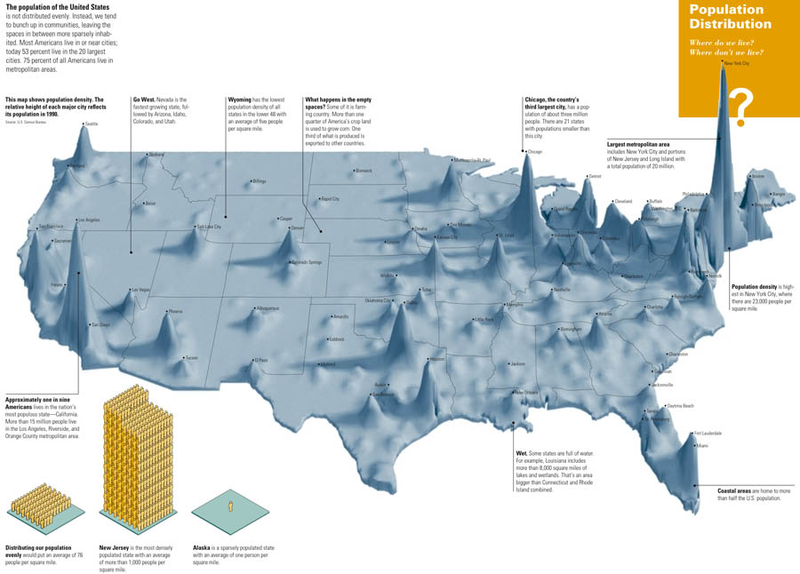 Illustration for article titled oobject 12 infographics gallery